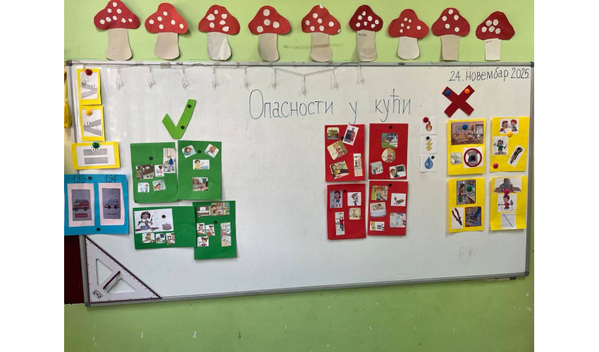 Основна школа Бора Лазић Влашка Array